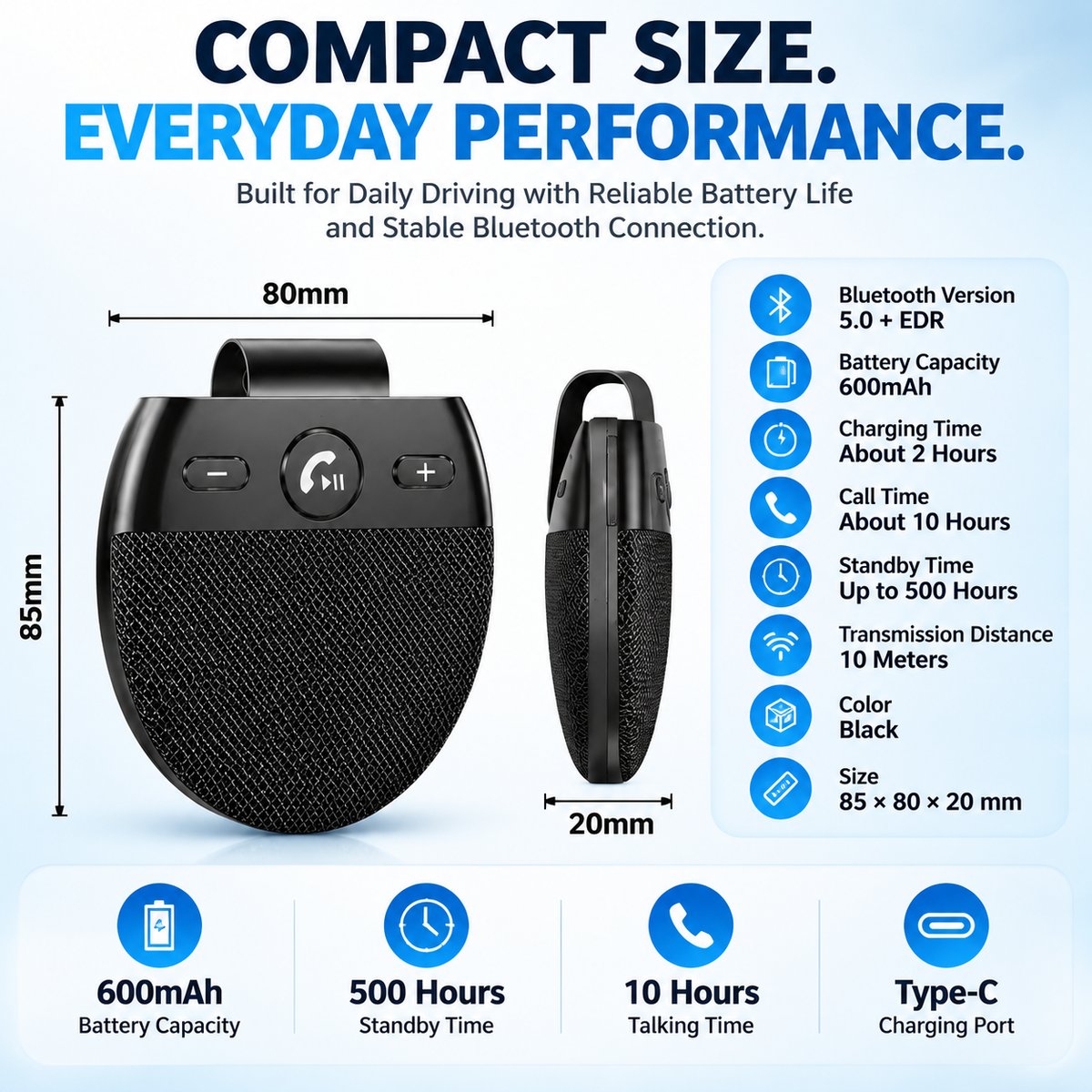 Bluetooth 5.0 Car Sun Visor Speakerphone – Hands-Free Calling, Voice Broadcast & Music Playback