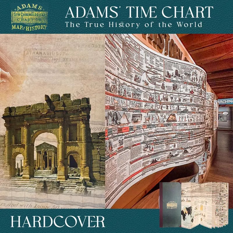 ๐๐ Adams Time Chart 2.0
