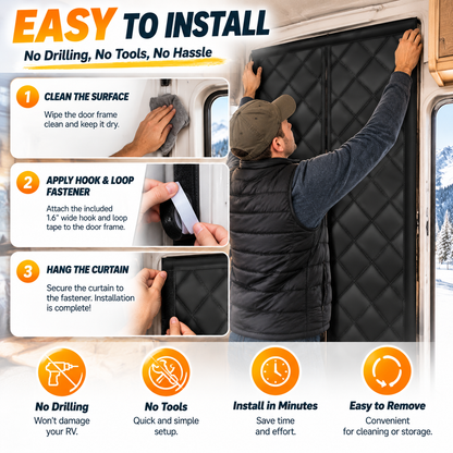 RV Insulated Door Cover, Magnetic Thermal Curtain, 33 x 80 in