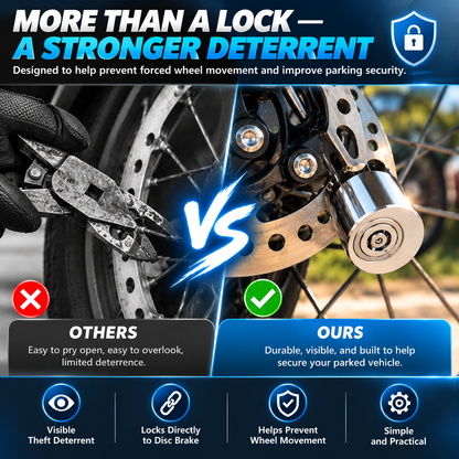 Heavy-Duty Disc Brake Lock – Anti-Theft Security Lock for Motorcycles, E-Bikes & Bicycles
