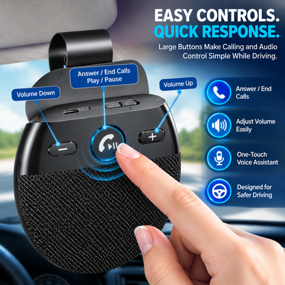 Bluetooth 5.0 Car Sun Visor Speakerphone – Hands-Free Calling, Voice Broadcast & Music Playback