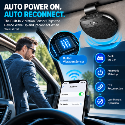 Bluetooth 5.0 Car Sun Visor Speakerphone – Hands-Free Calling, Voice Broadcast & Music Playback