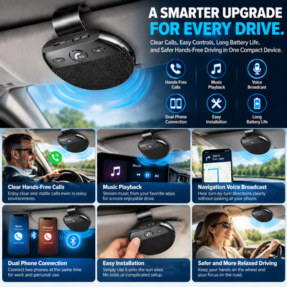 Bluetooth 5.0 Car Sun Visor Speakerphone – Hands-Free Calling, Voice Broadcast & Music Playback