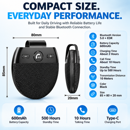 Bluetooth 5.0 Car Sun Visor Speakerphone – Hands-Free Calling, Voice Broadcast & Music Playback
