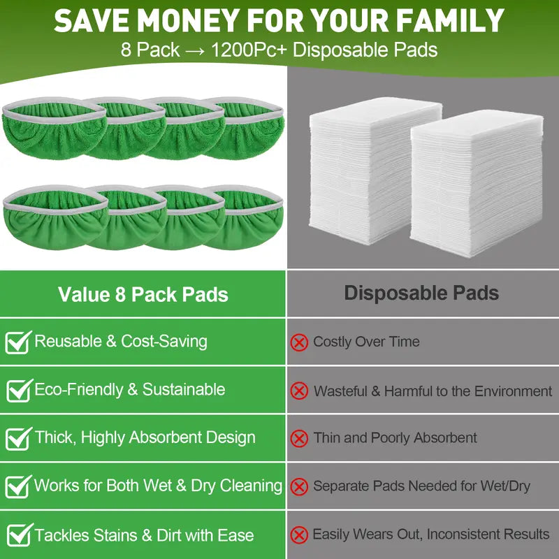 8Pcs  Microfiber Mop Pads compatible with Swiffer Sweeper