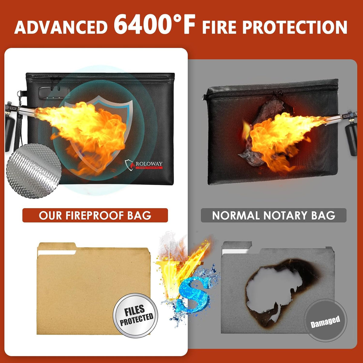 Fireproof Document Bag – Waterproof File Organizer for Cash, Passport, Legal Documents & Valuables