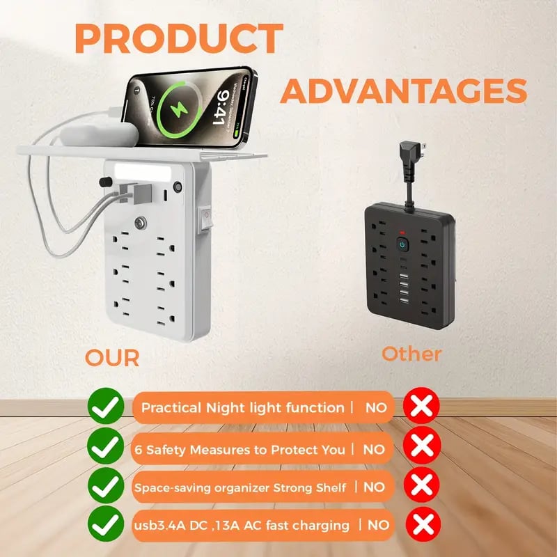 Wall Outlet Extender with Shelf Night（Buy 2 Free Shipping✈️）