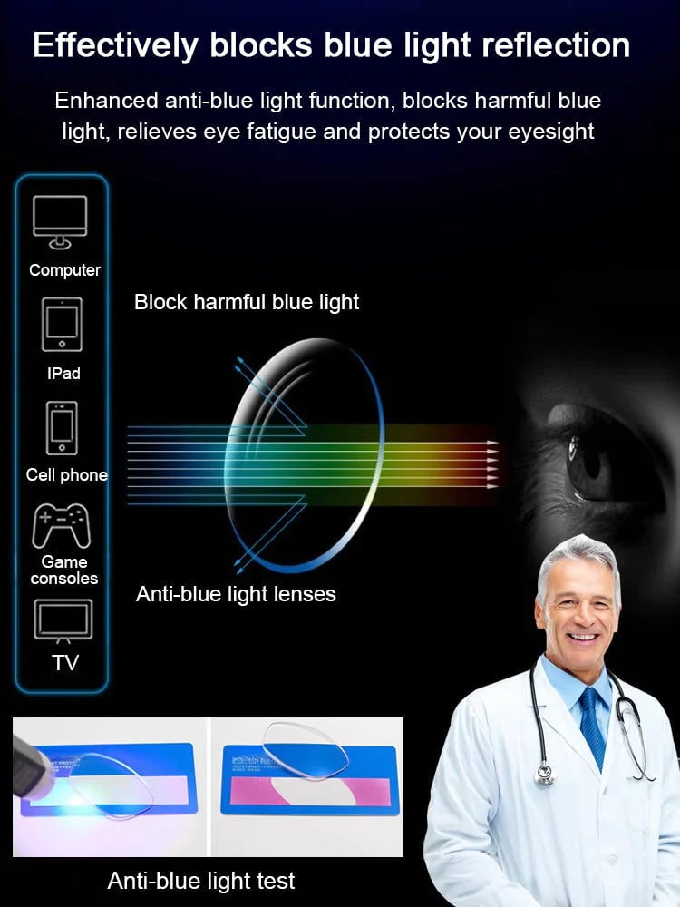 2026 Ultra Light Anti Blue Presbyopic Glasses