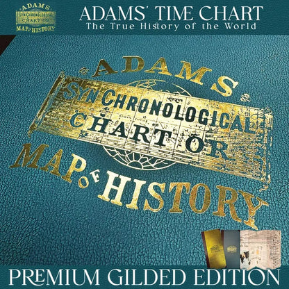 🔥📜 Special Offer | Synchronological History Chart – 6,000 Years Of Biblical & World Events In One Fold-out Timeline
