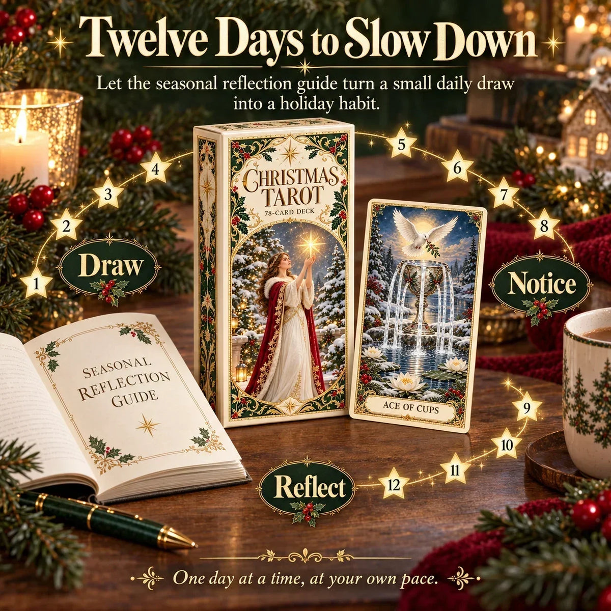 🔮Christmas Tarot Deck Gift Set – 78 Festive Cards & 12-Day Reflection Guide