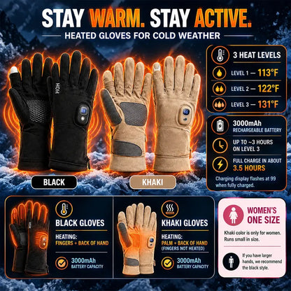Heated Gloves for Men & Women — Rechargeable Electric Hand Warmers with Touchscreen Fingers