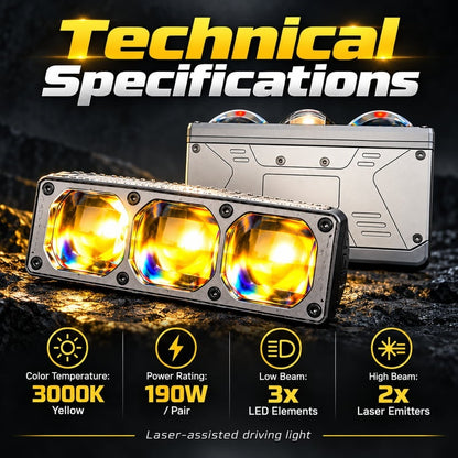 3000K Yellow Laser Headlights | 190W Bi-Laser Matrix 🔦