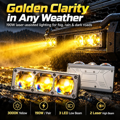 3000K Yellow Laser Headlights | 190W Bi-Laser Matrix 🔦