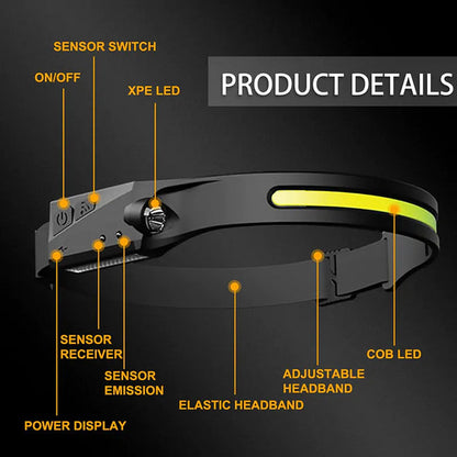 Rechargeable Headlamp - 230° Wide Beam LED with Motion Sensor