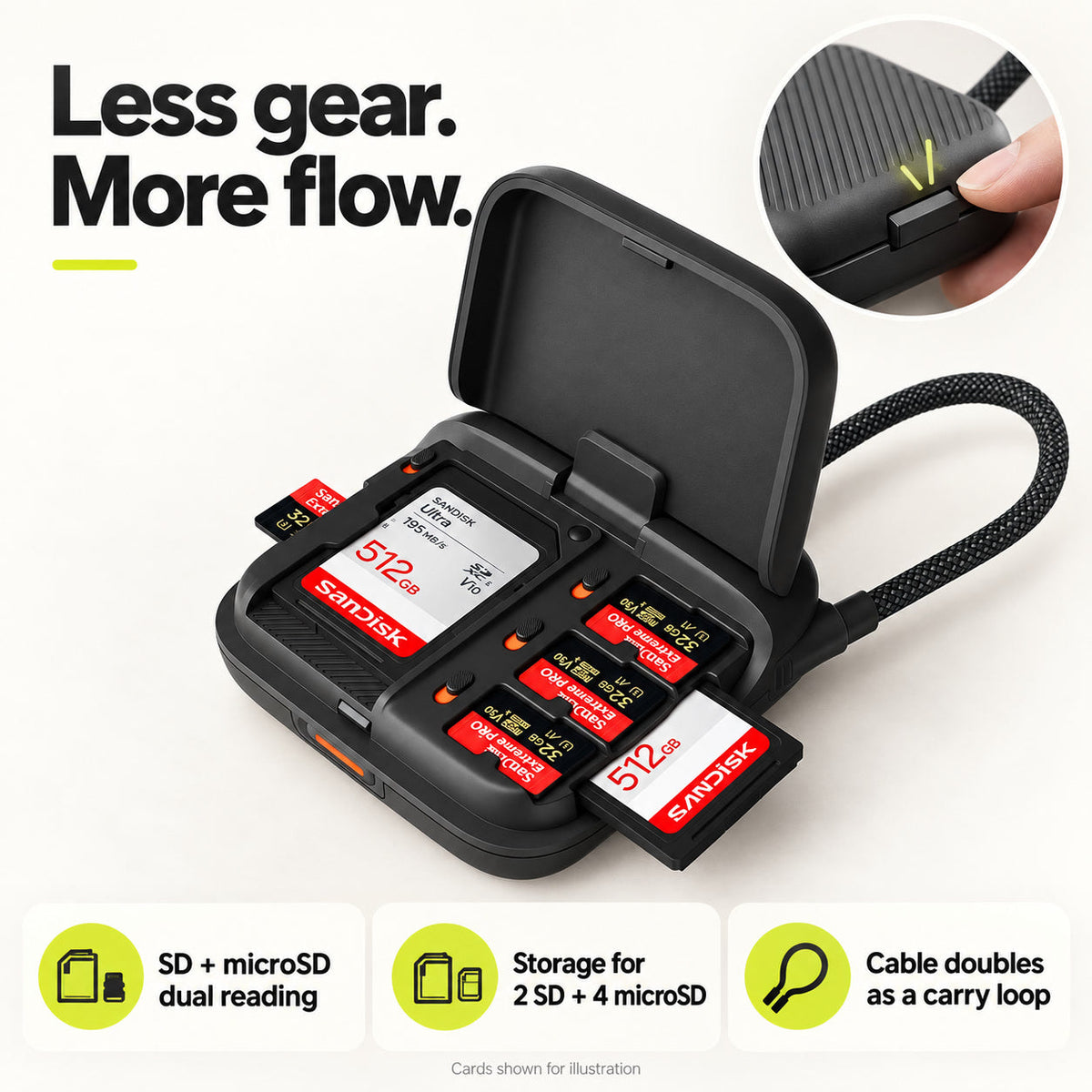 Classic black mini card reader case with separate SD and microSD reader slots, card storage and carry-loop cable.