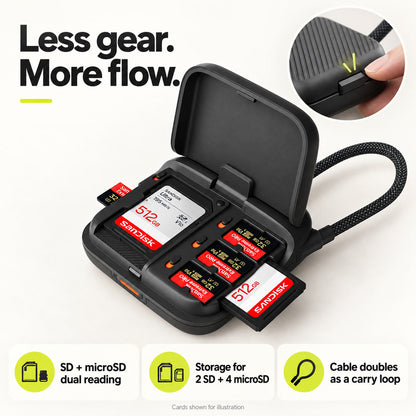 Classic black mini card reader case with separate SD and microSD reader slots, card storage and carry-loop cable.