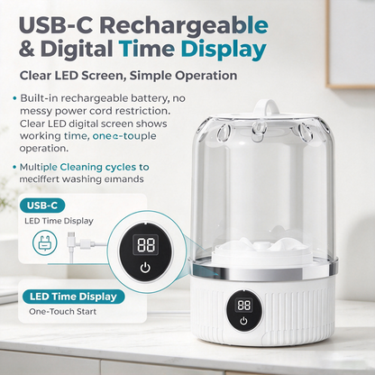 ✈️ Travel Mini Laundry Washer Cup, USB‑C Rechargeable for Dorm & Apartment🧺