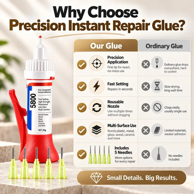 5800 Precision Repair Glue, Fast-Setting Multi-Surface Adhesive for Plastic, Metal, Glass, Wood, Ceramic and DIY Repairs