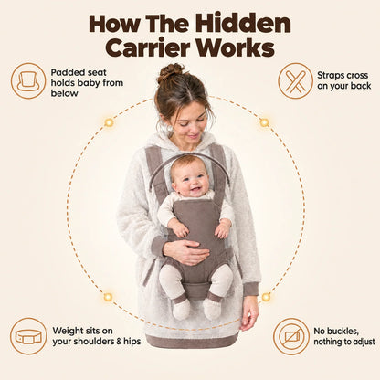 🧸2-in-1 Mom Baby Carrier Hoodie | Sherpa Fleece Warm Coat, Free Your Hands🤱