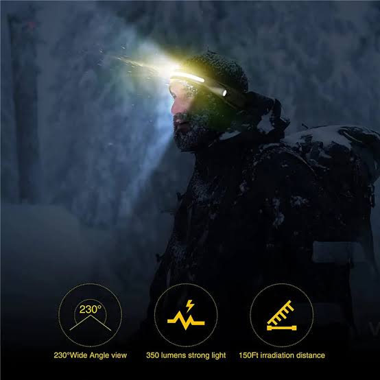 Rechargeable Headlamp - 230° Wide Beam LED with Motion Sensor