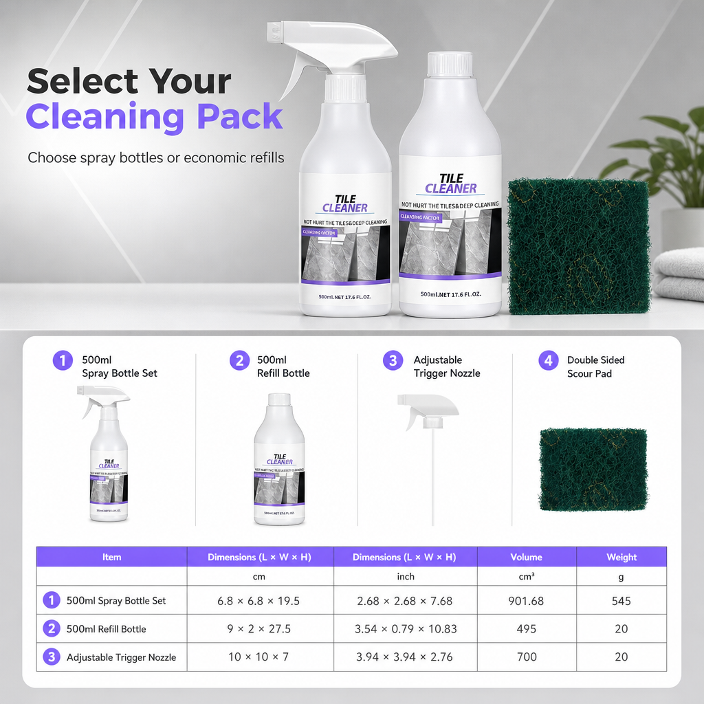 🧼 Tile Cleaner & Limescale Remover – Bathroom Grime and Hard Water Stain Cleaner