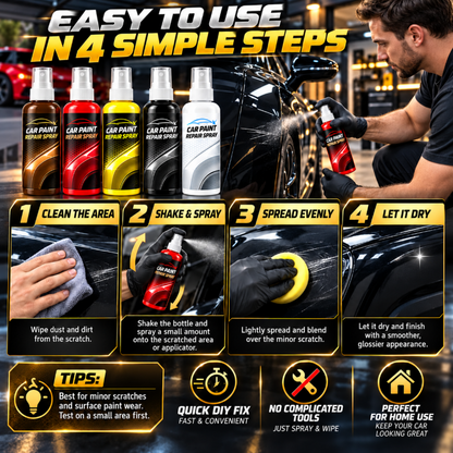 Car Scratch Repair Spray for Minor Scratches and Quick Touch Up